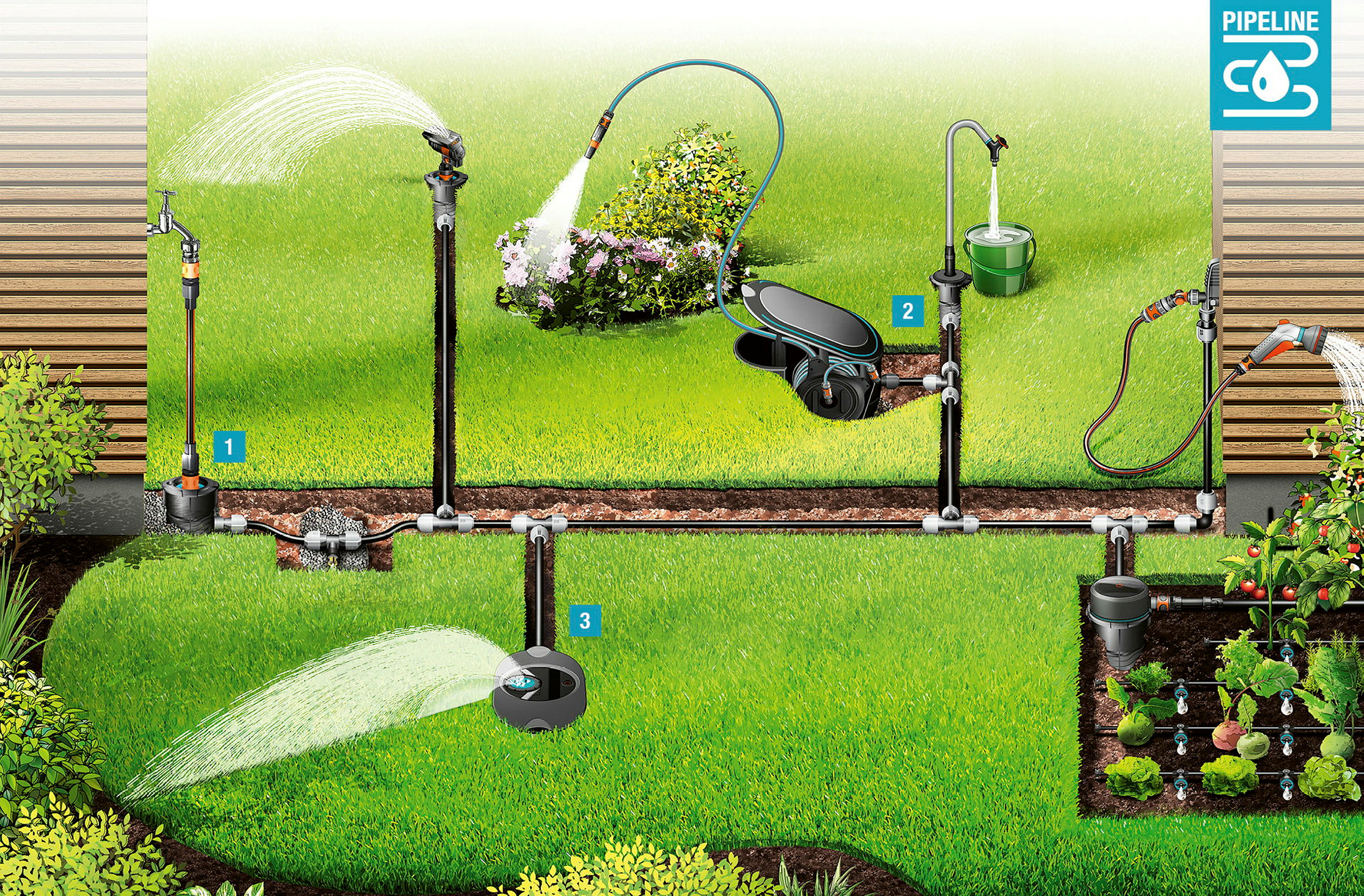 Sprinklersystem T-Stück, 25 mm, Quick & Easy
