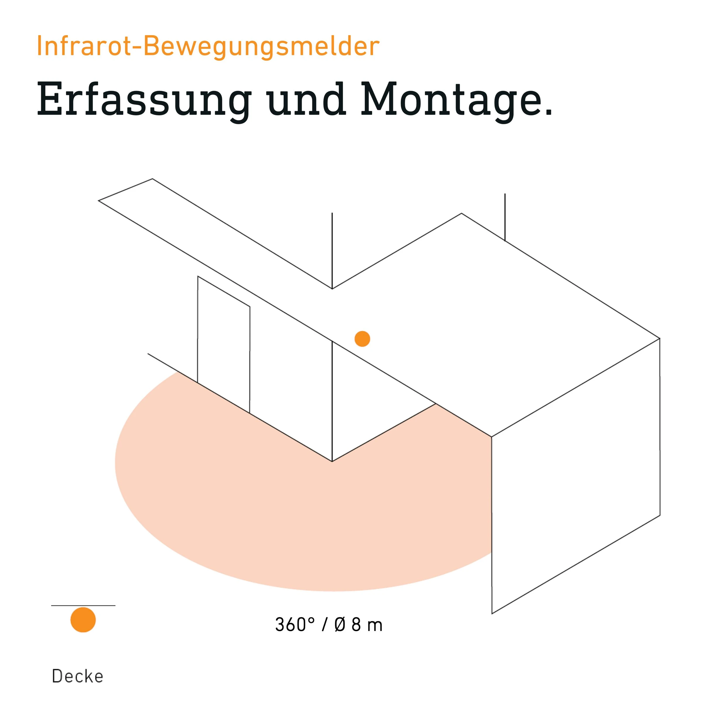 Bewegungsmelder Außen IS 360-1