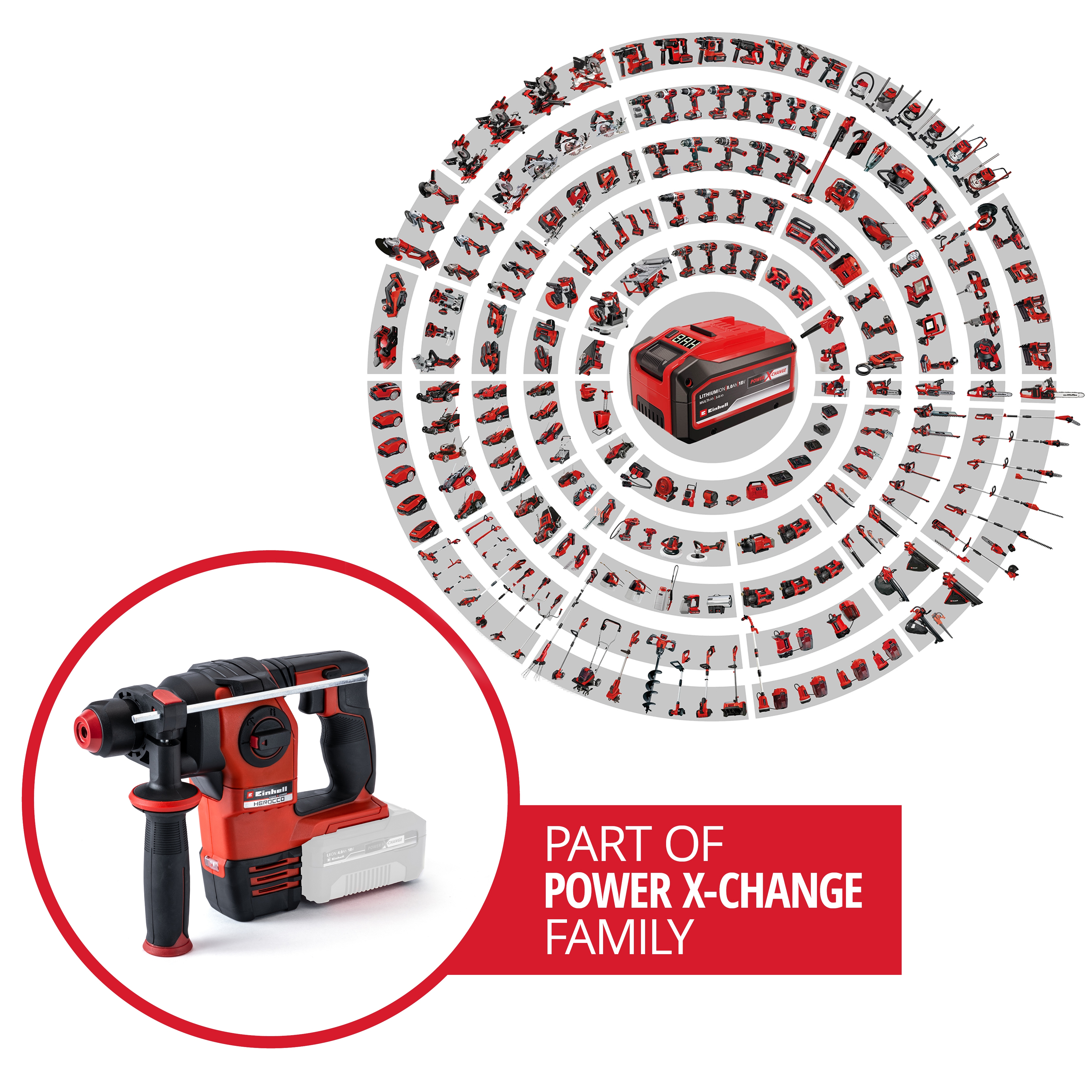 Einhell Professional HEROCCO 18/20 Akku-Bohrhammer