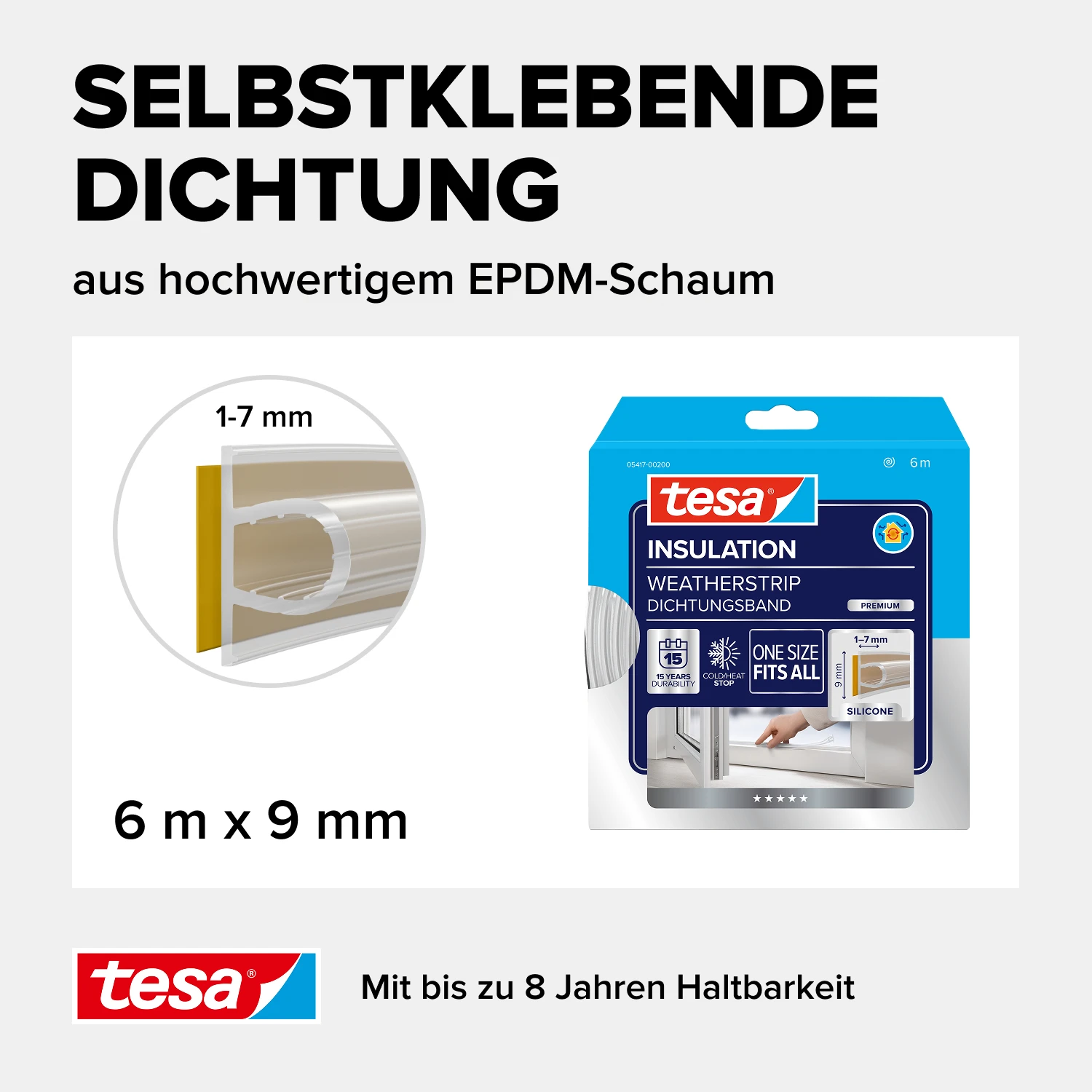 tesamoll® Premium Flexible, transparent