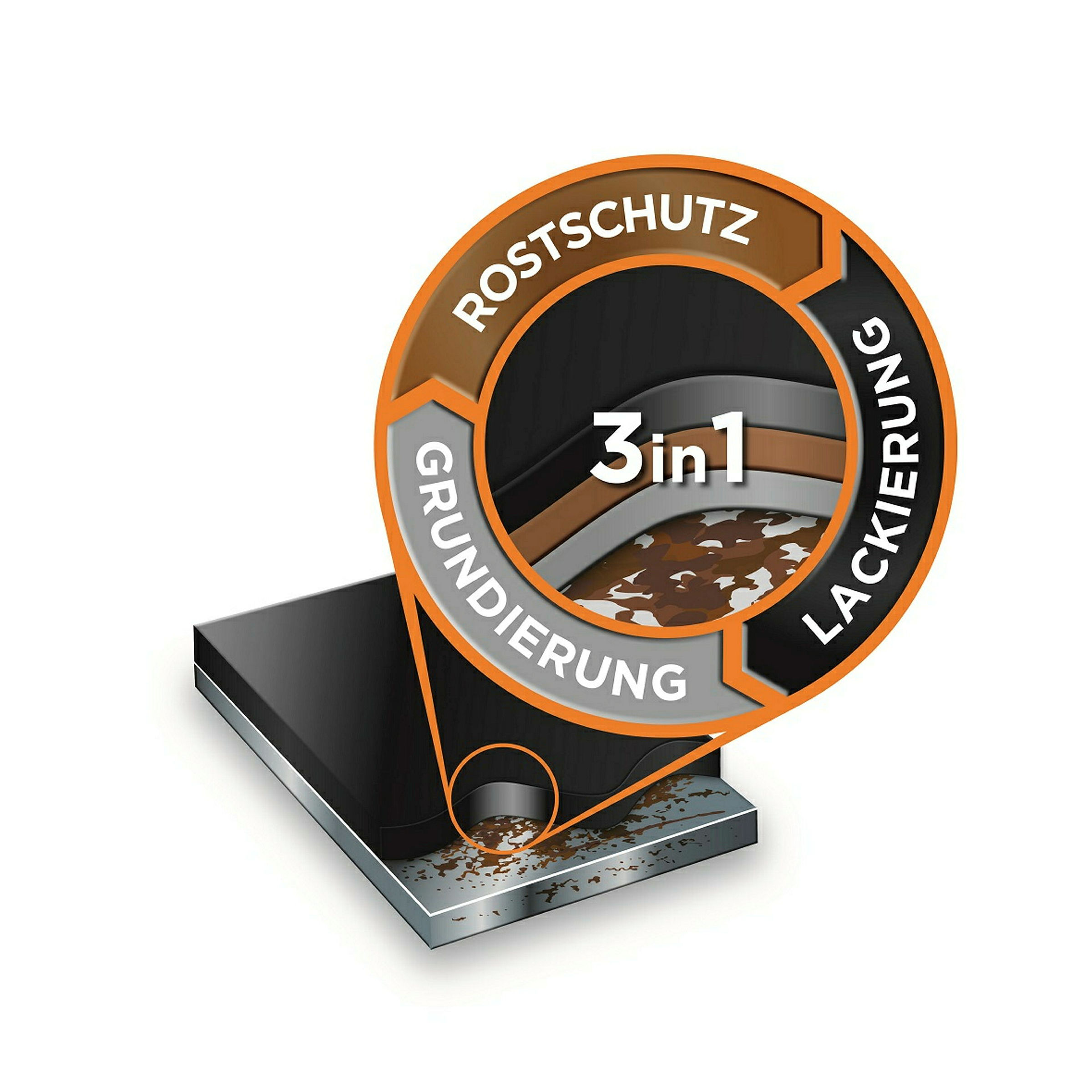 Alpina Metallschutzlack Anti-Rost Hammerschlag Schwarz 2,5 Liter