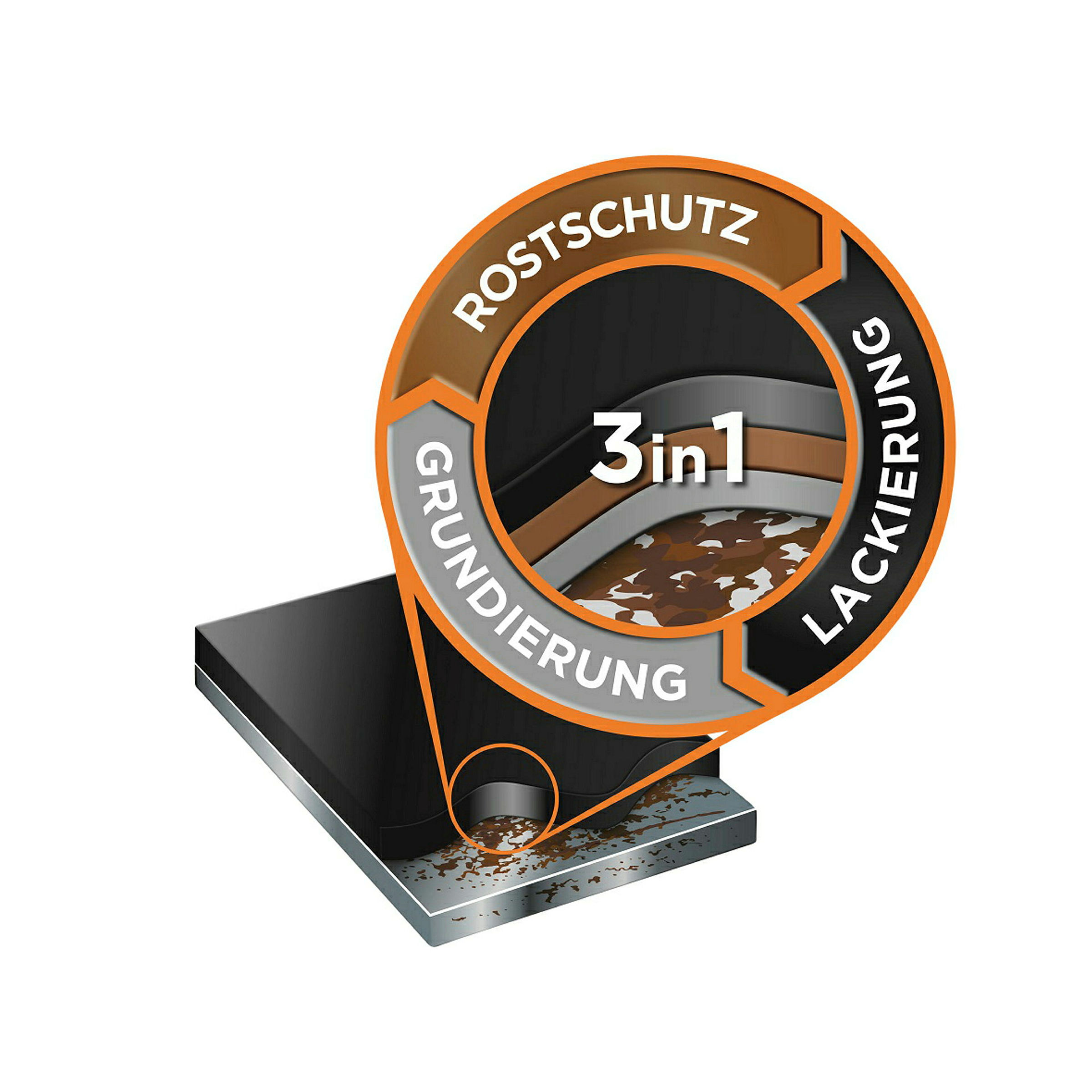 Alpina Metallschutzlack Anti-Rost Anthrazitgrau 750ml glänzend