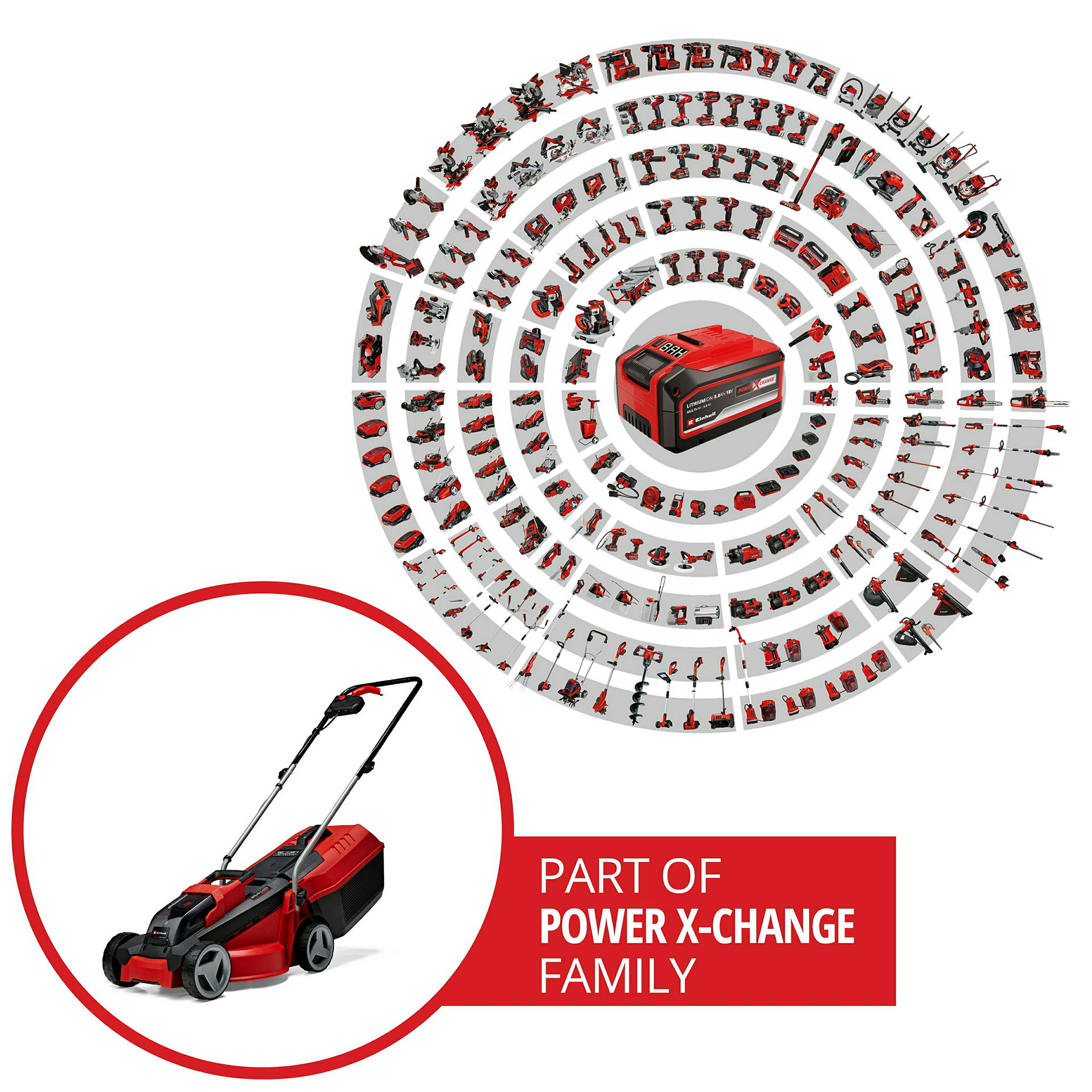Einhell Expert GE-CM 18/30 Li-Solo Akku-Rasenmäher