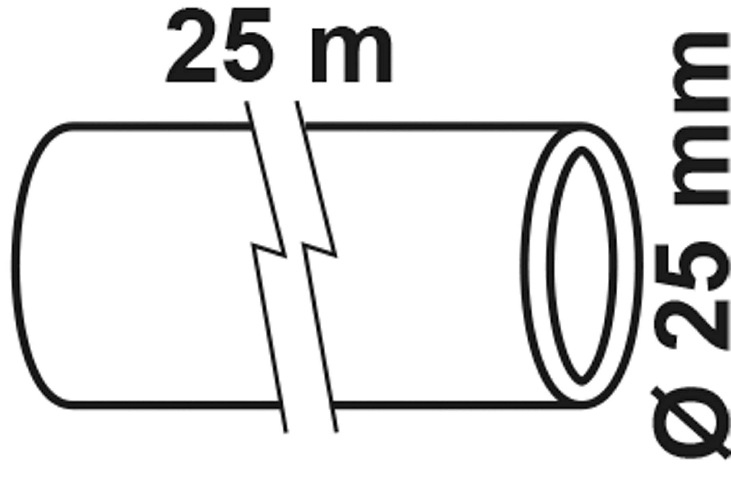 HDPE-Rohr, Ø 25 mm, Rolle 25 m