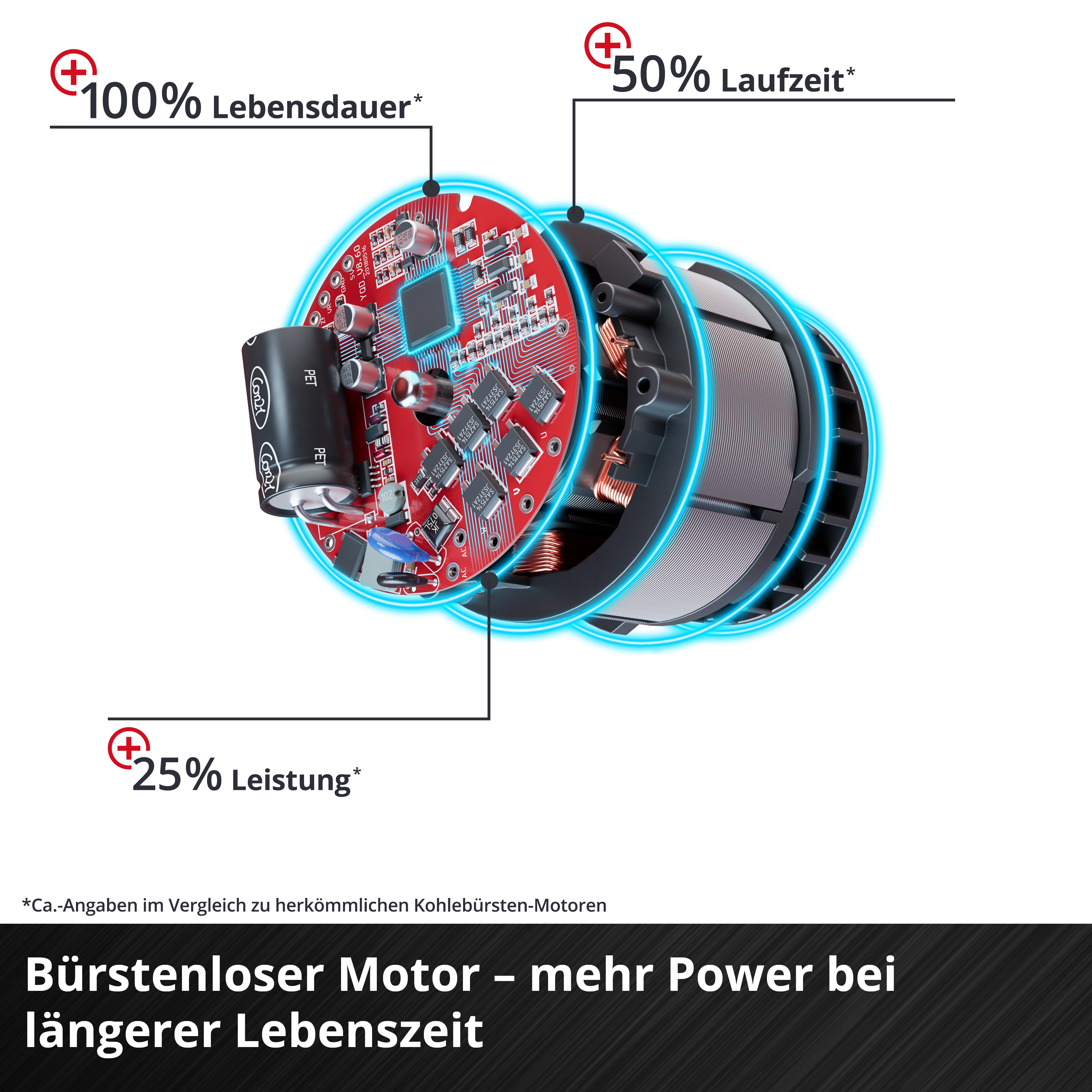 Einhell Professional TP-CD 18/50 Li-i BL-Solo Akku-Schlagbohrschrauber