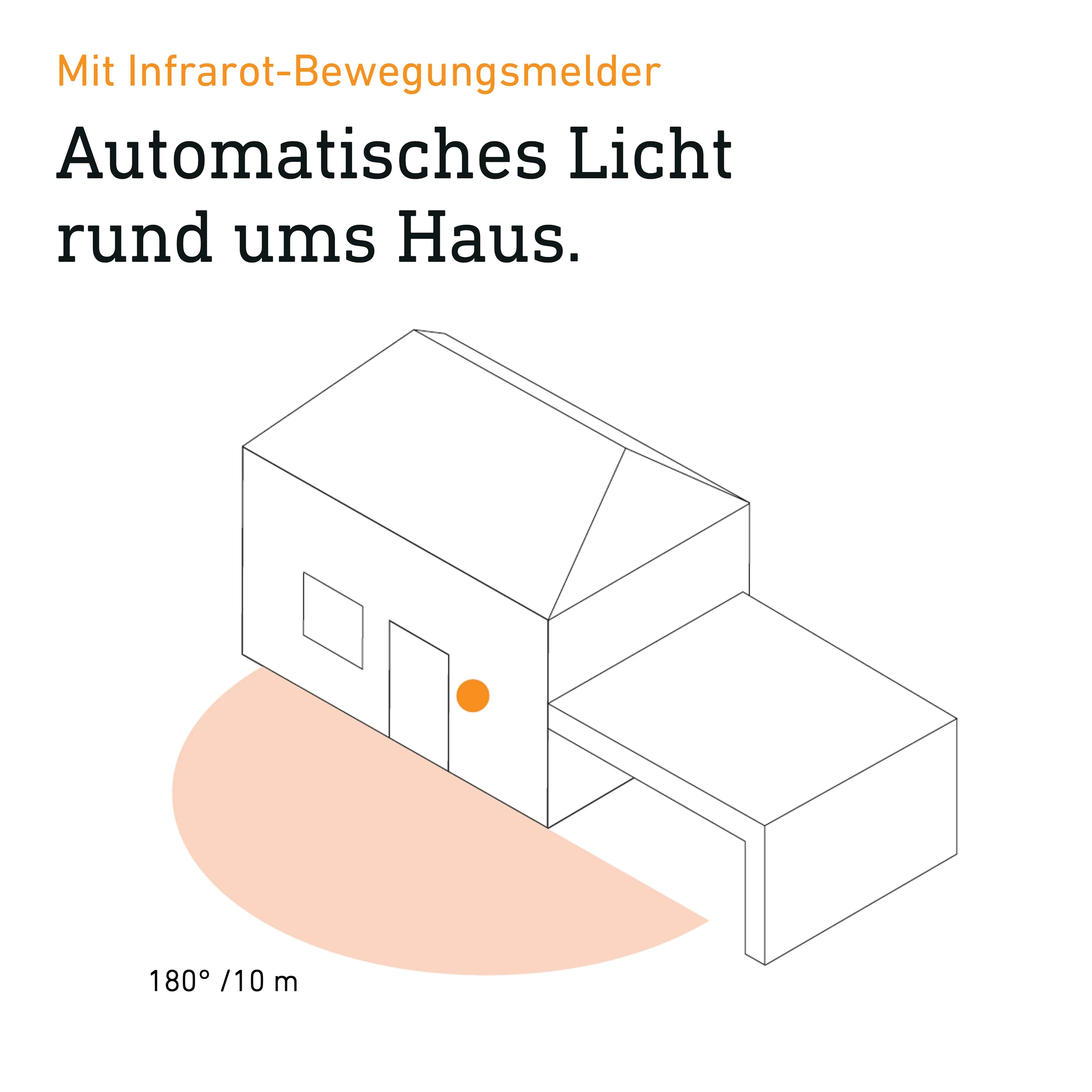 Sensor Außenleuchte L 22 S
