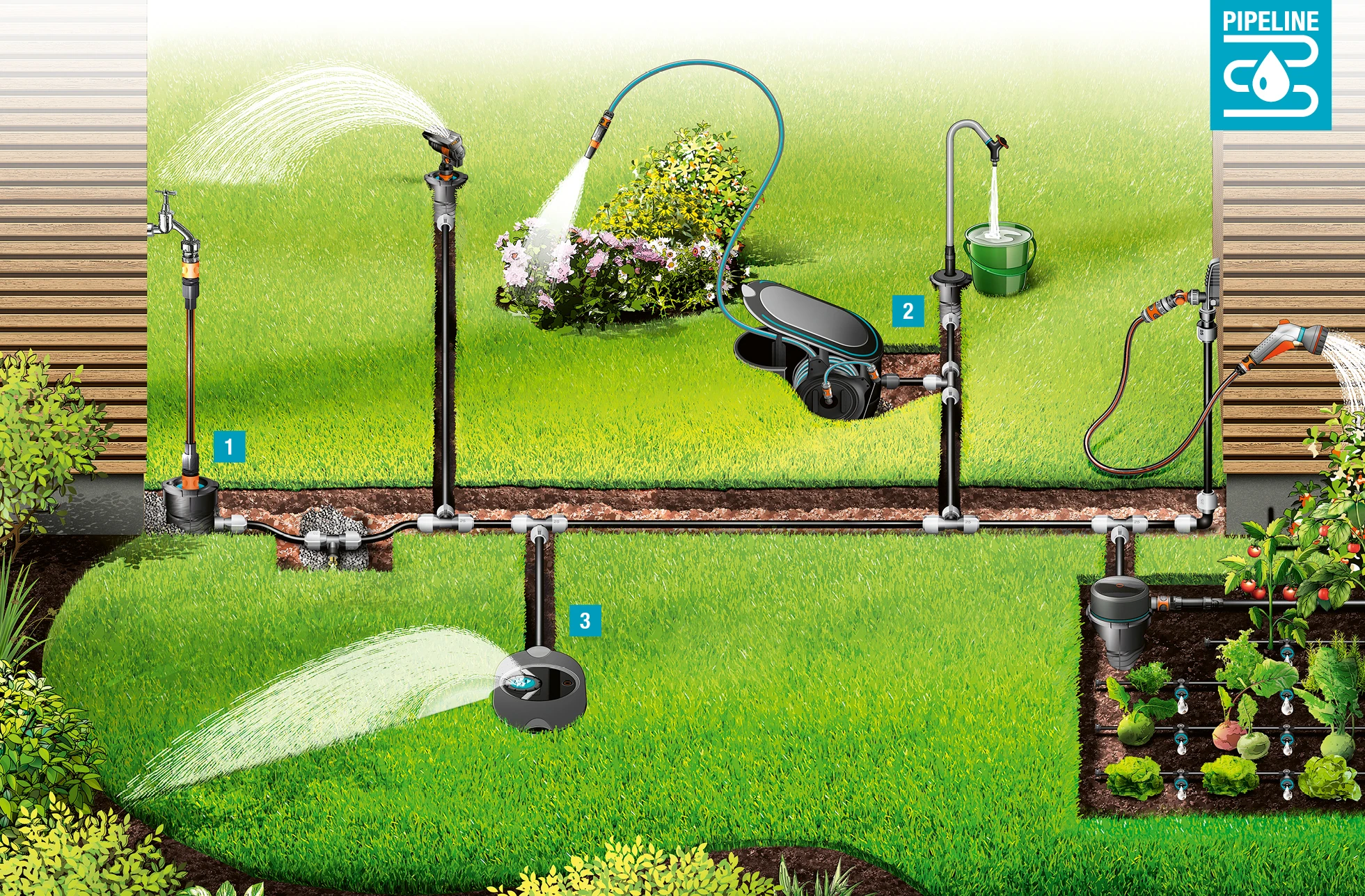 GARDENA Wassersteckdose