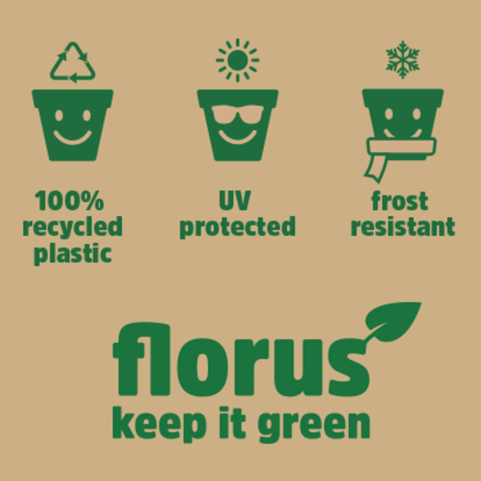 Florus Mediterran Blumenkasten 40 Grün L39xB19.4