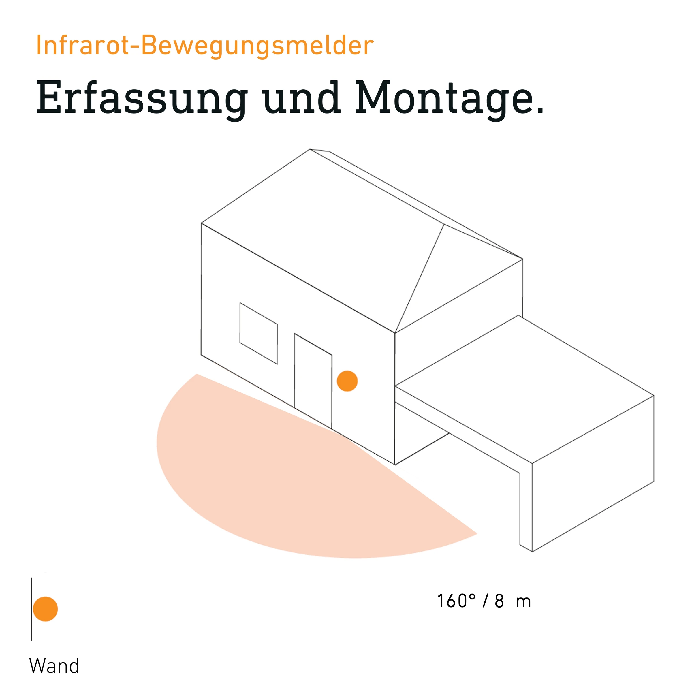 Sensor Strahler Xled Home slim anthrazit
