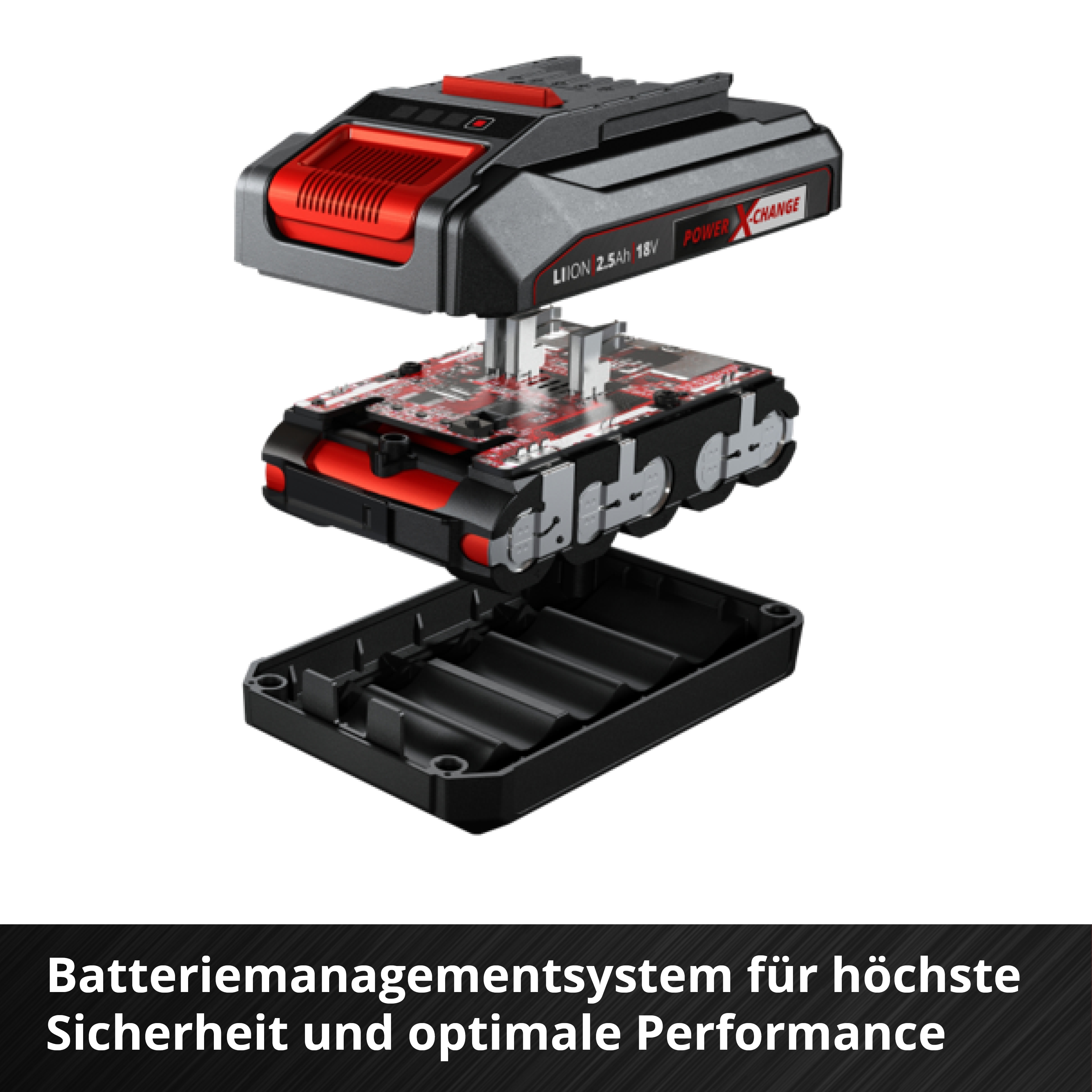 Einhell Accessory 18V 2,5Ah PXC Starter Kit PXC-Starter-Kit