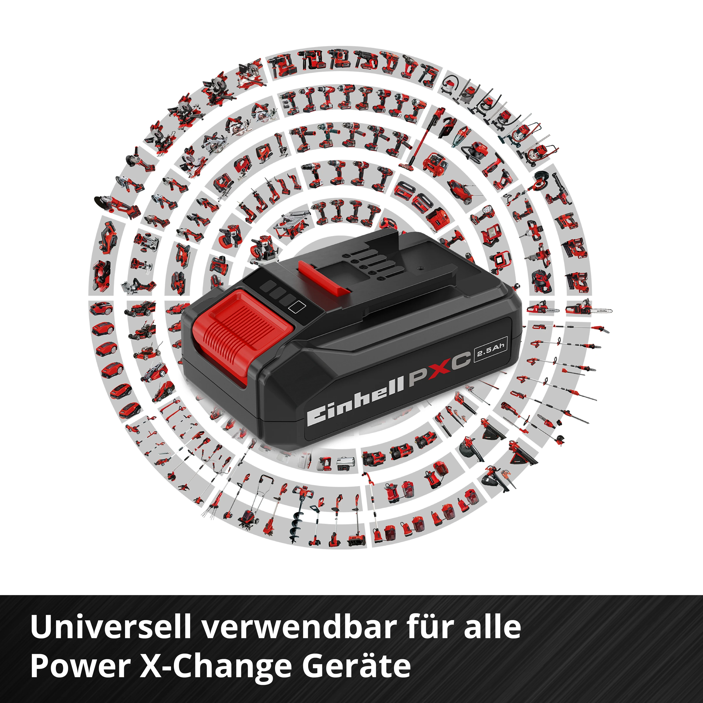 Einhell Accessory 18V 2,5Ah PXC Starter Kit PXC-Starter-Kit