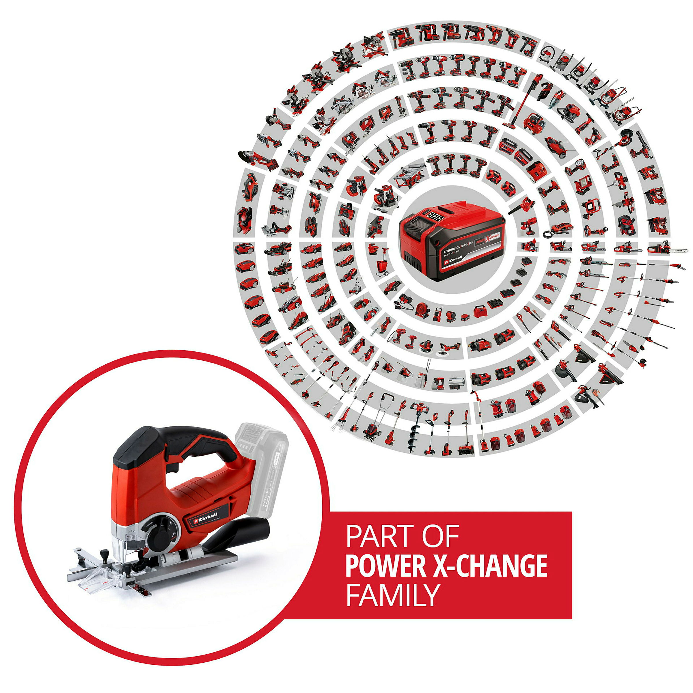 Einhell Expert TE-JS 18/80 Li-Solo Akku-Stichsäge