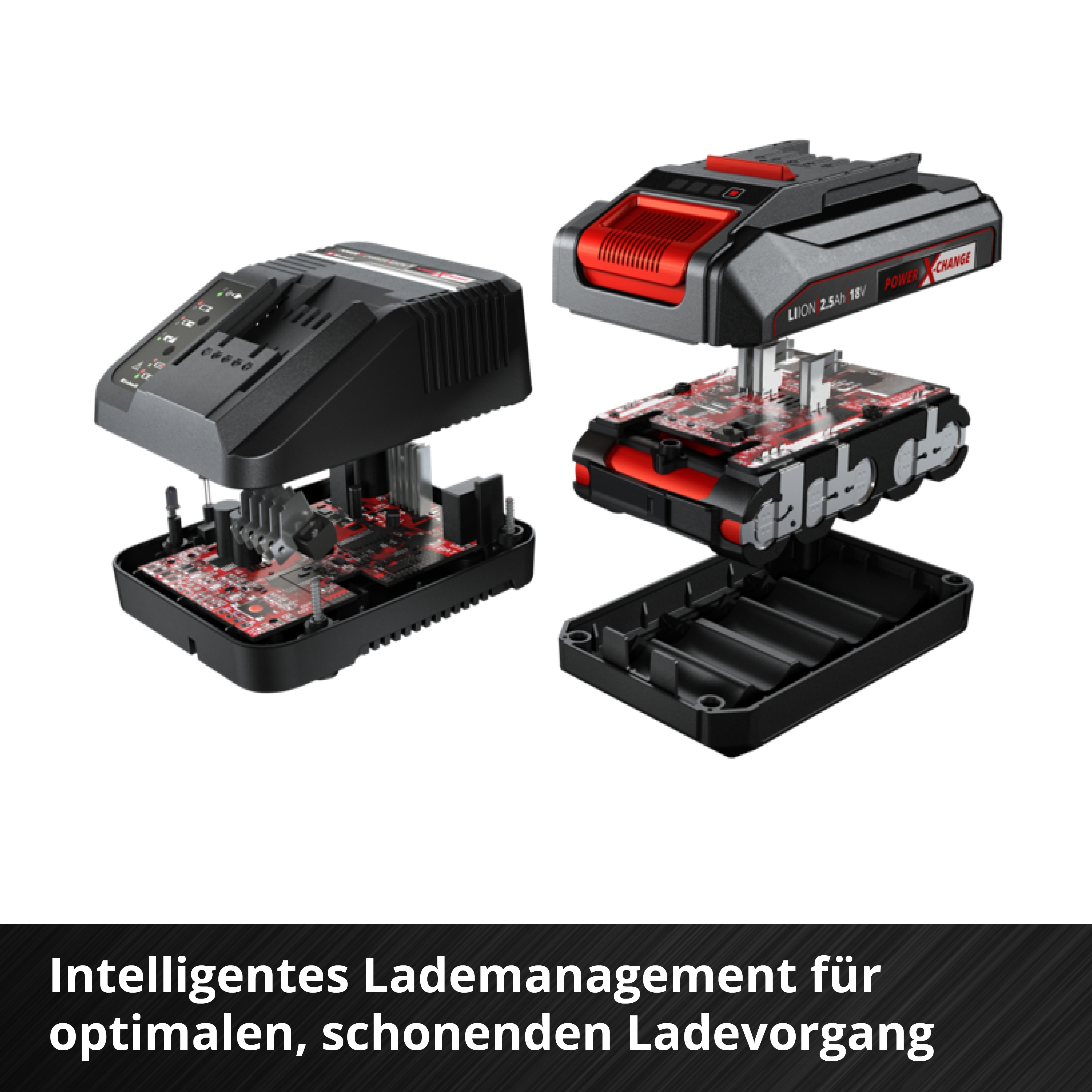 Einhell Accessory 18V 2,5Ah PXC Starter Kit PXC-Starter-Kit