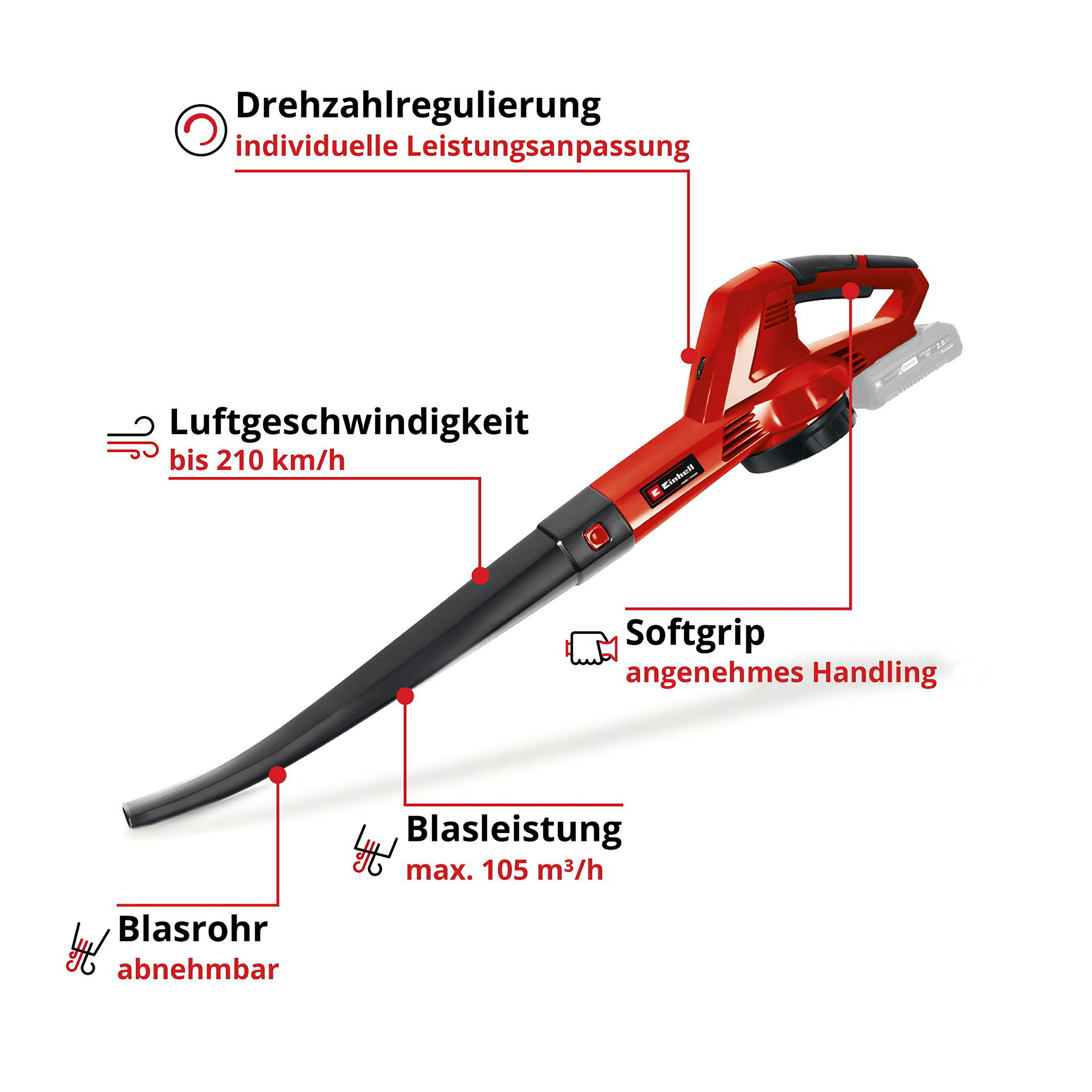 Einhell Classic GC-CL 18 Li E-Solo Akku-Laubbläser