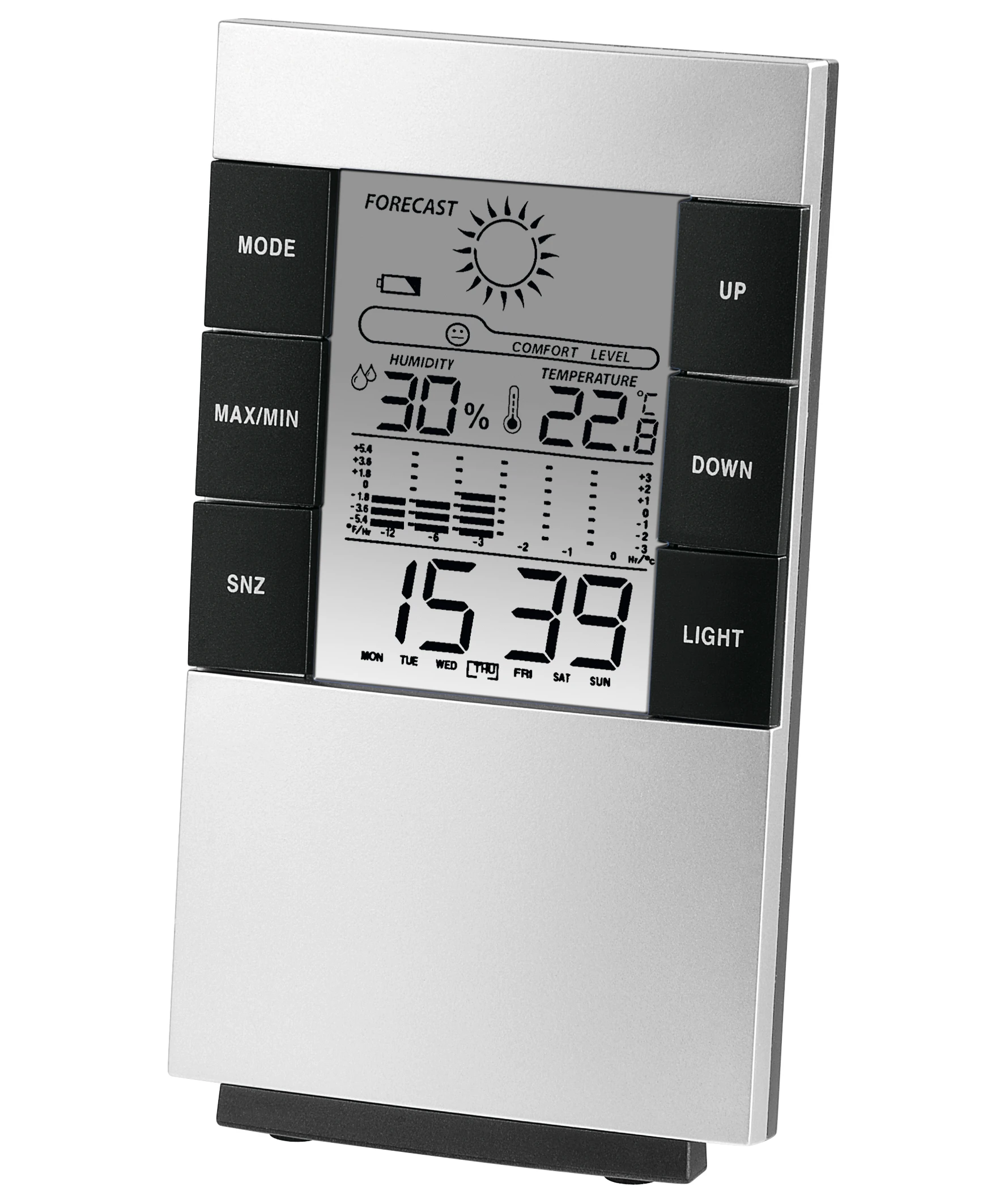 Hama LCD-Thermo-/Hygrometer ''TH-200''