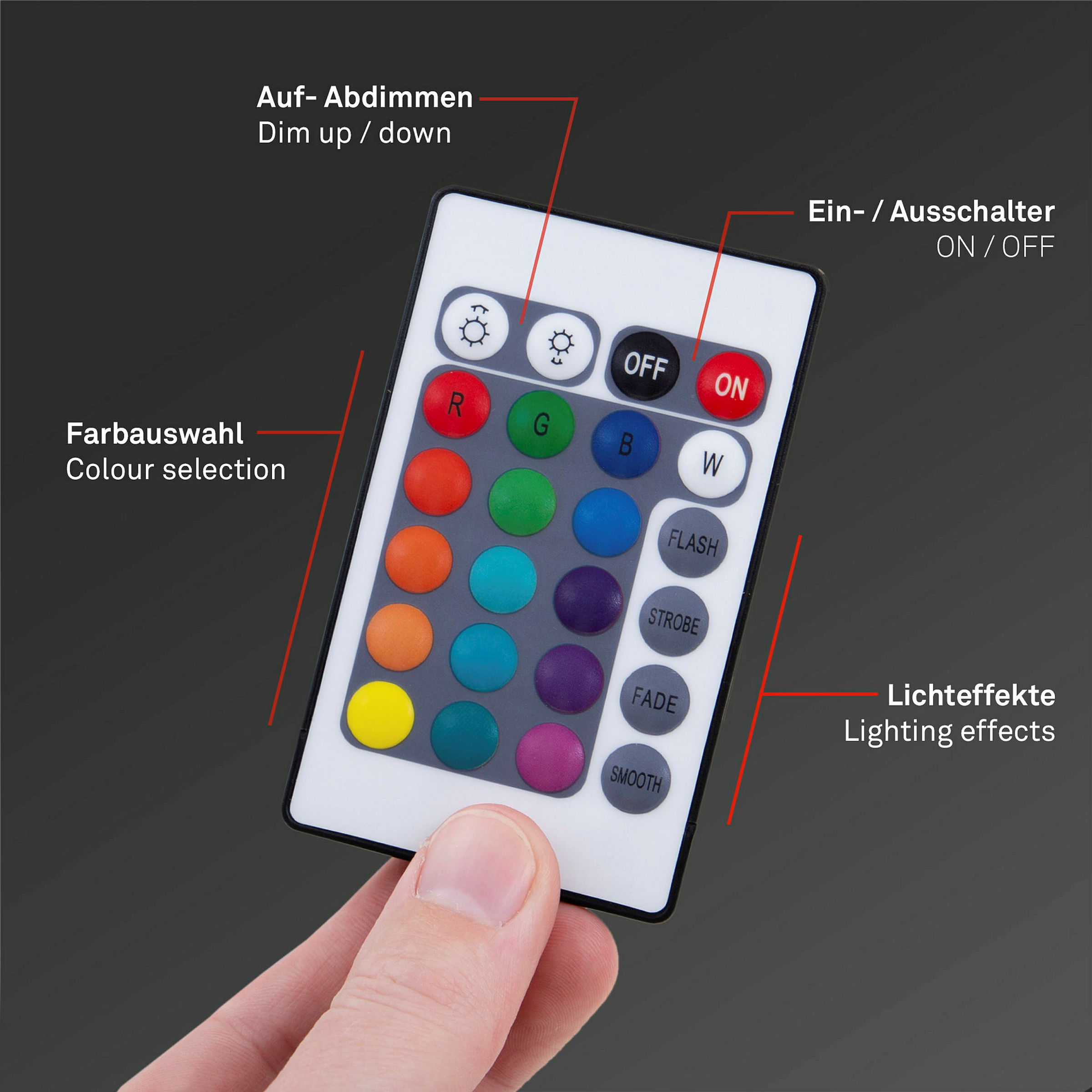RGB-LED Flexband, 5m, 150xRGB-LED/0,04W, inkl. USB