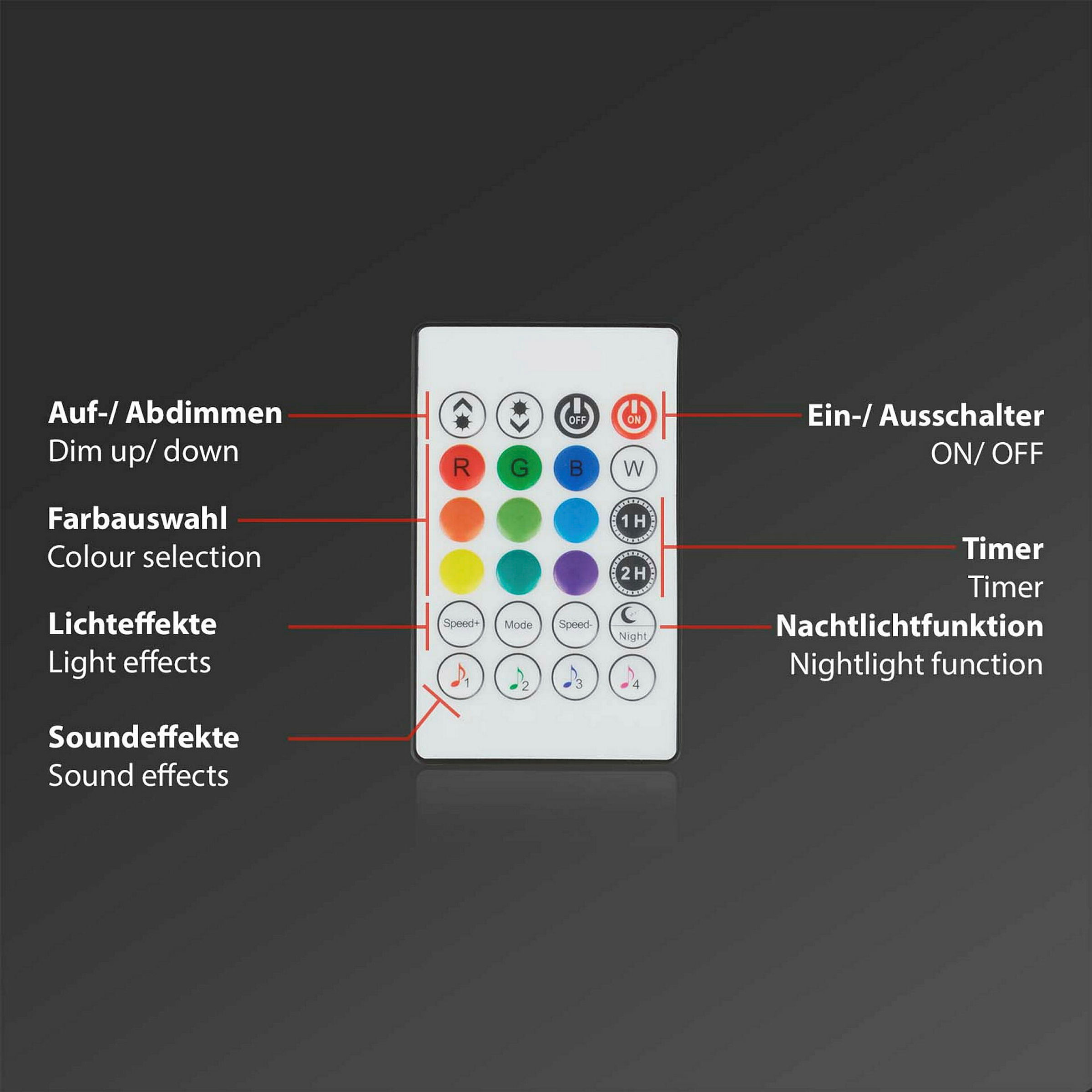 Magic RGB-LED Flexband, 3m, inkl. Musiksensor