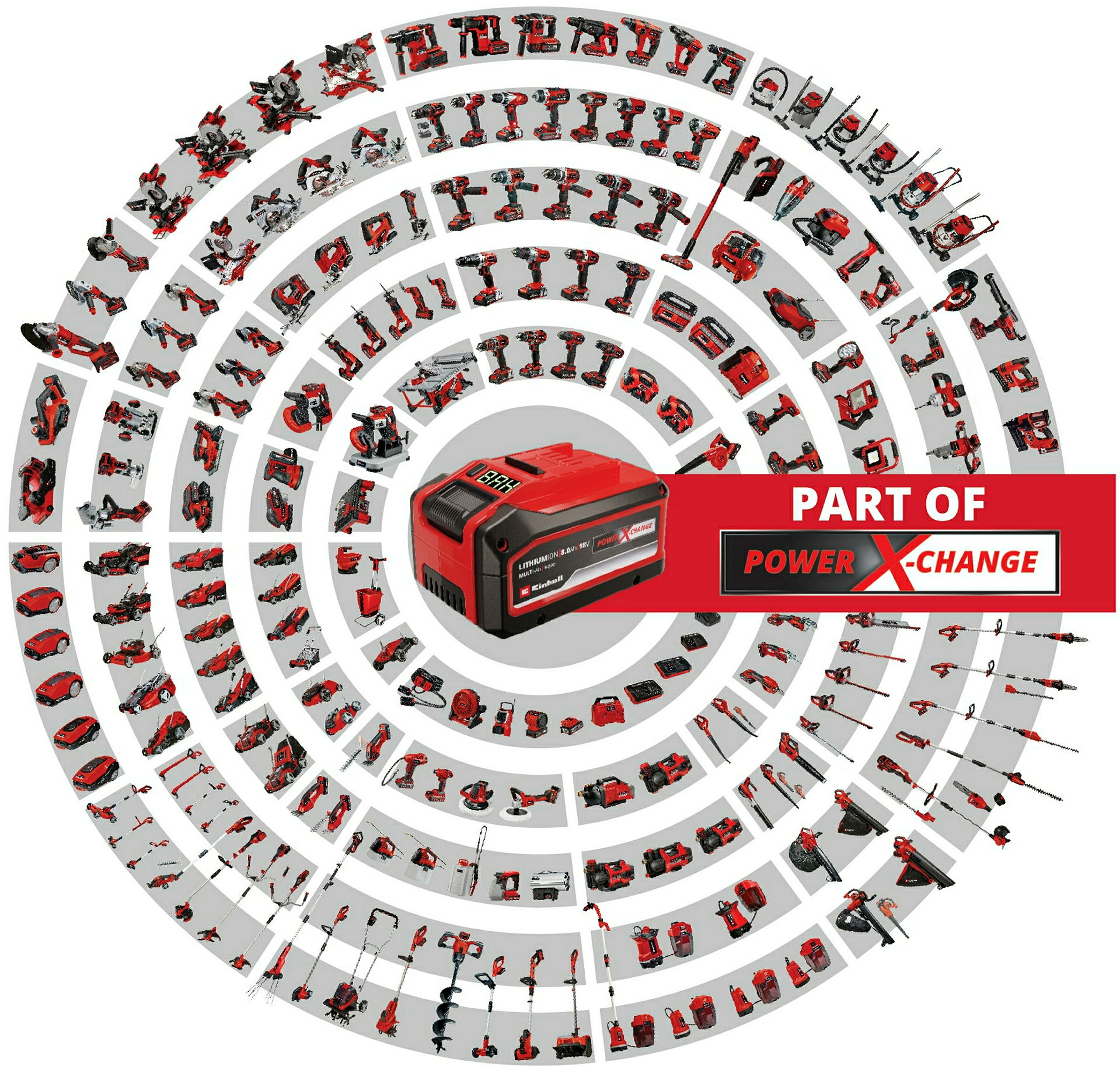 Einhell Expert VARRITO Akku-Multifunktionswerkzeug