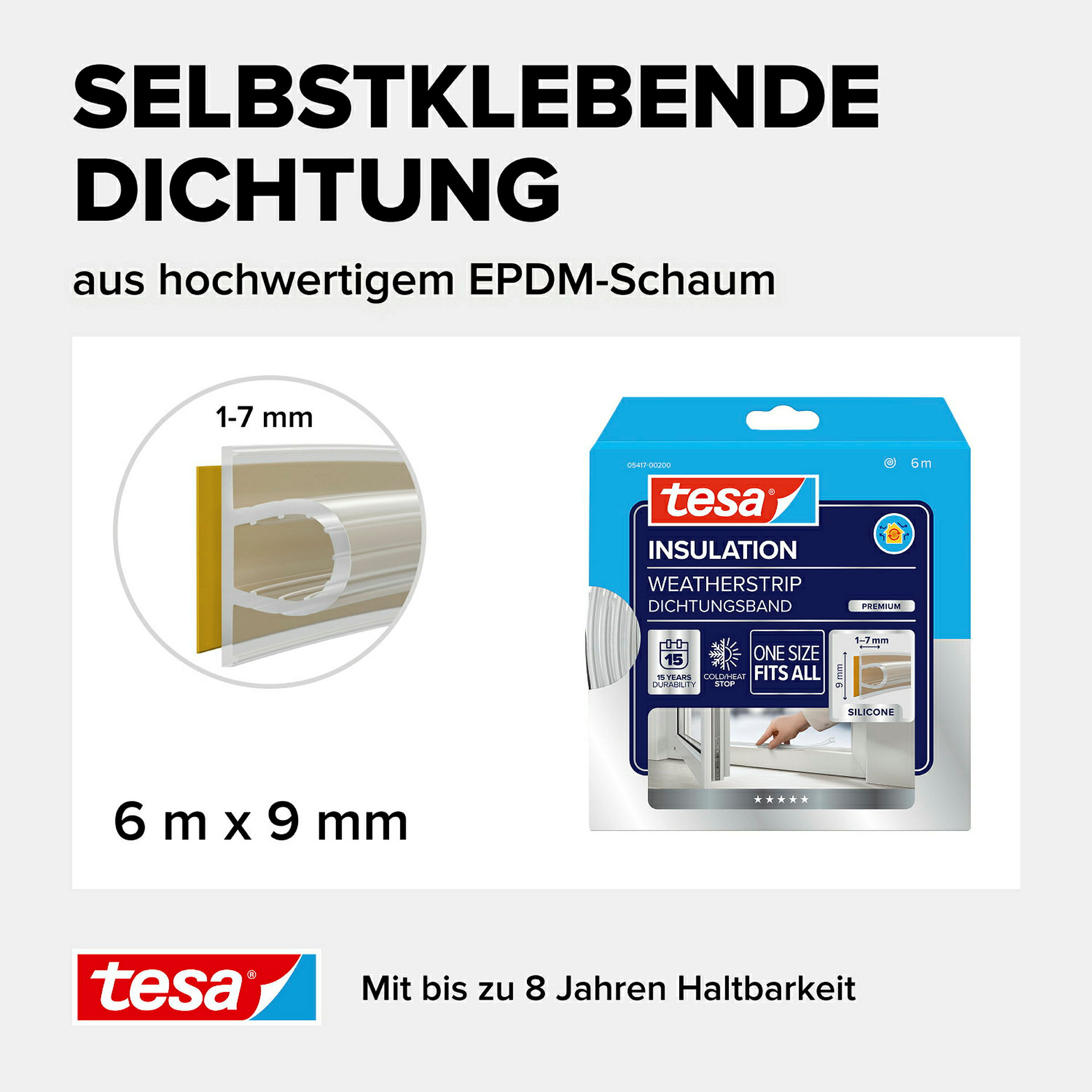 tesamoll® Premium Flexible, transparent