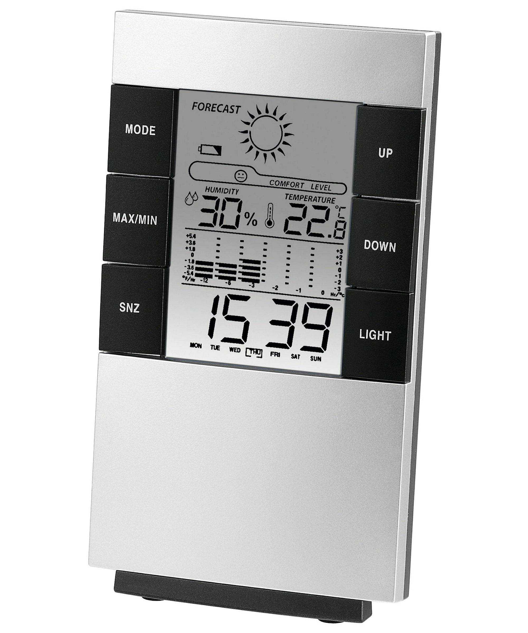 Hama LCD-Thermo-/Hygrometer ''TH-200''