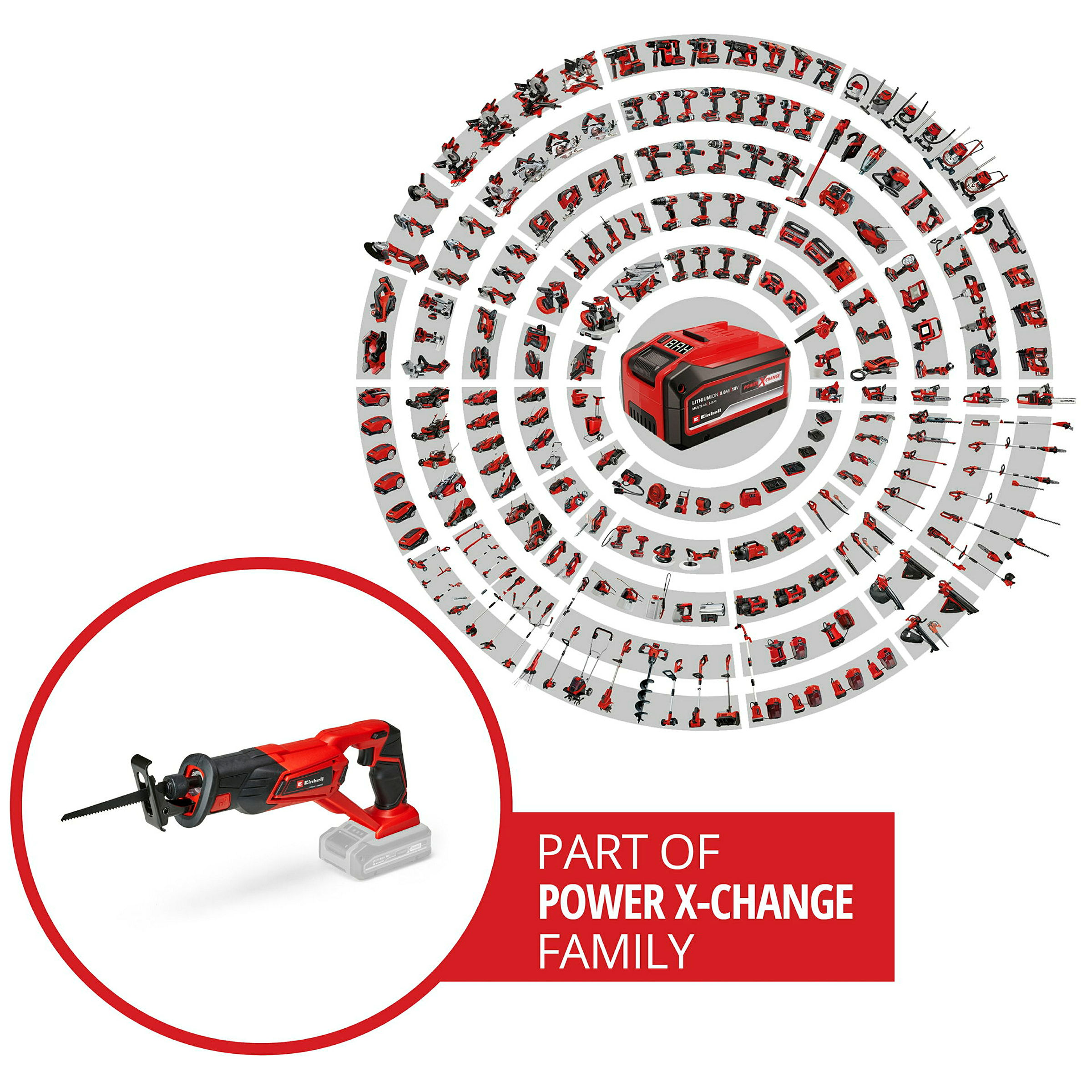 Einhell Expert TE-AP 18/22 Li-Solo Akku-Universalsäge
