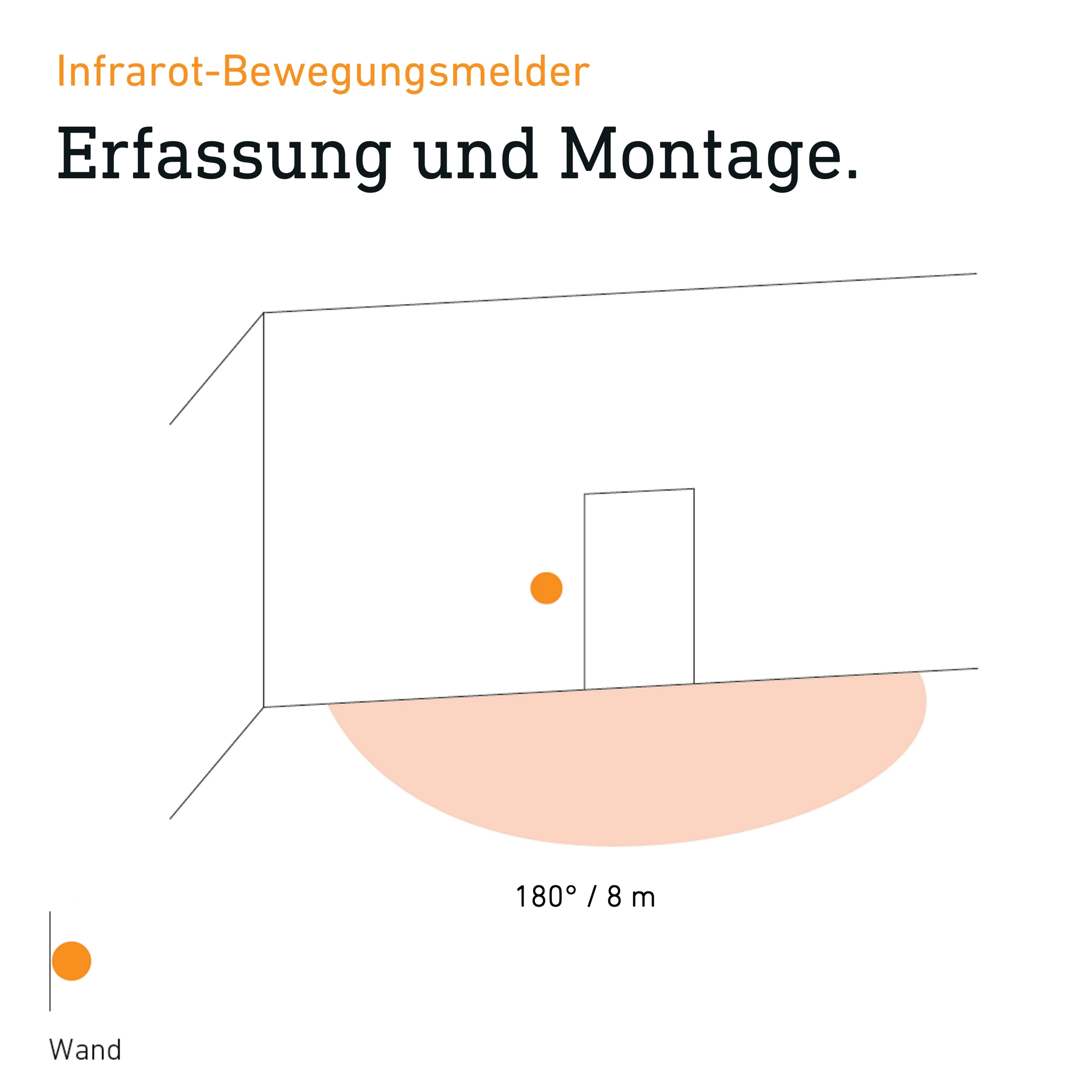 Bewegungsmelder IR 180 UP easy Unterputz