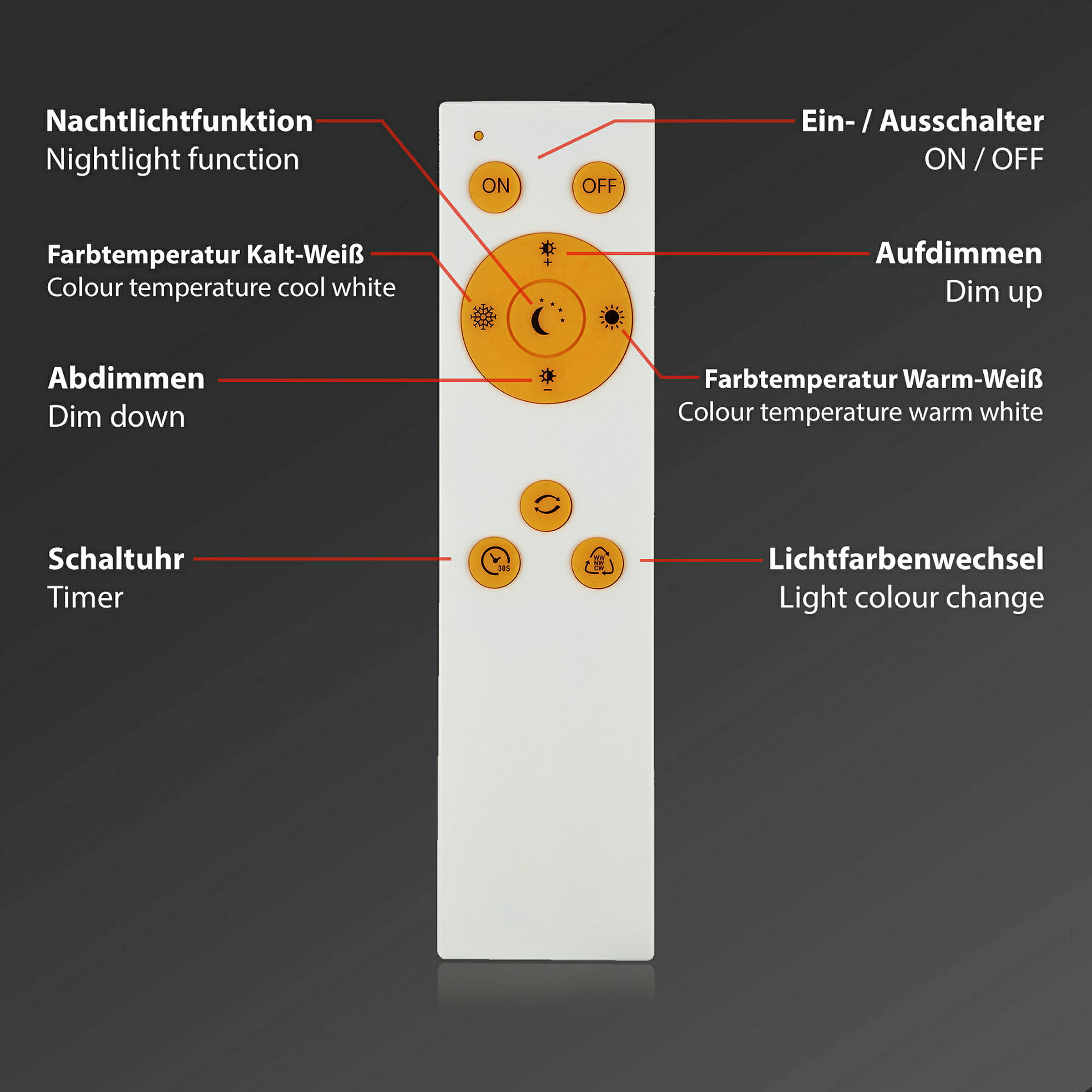 CCT LED Sternenhimmel-Deckenleuchte - klassisch