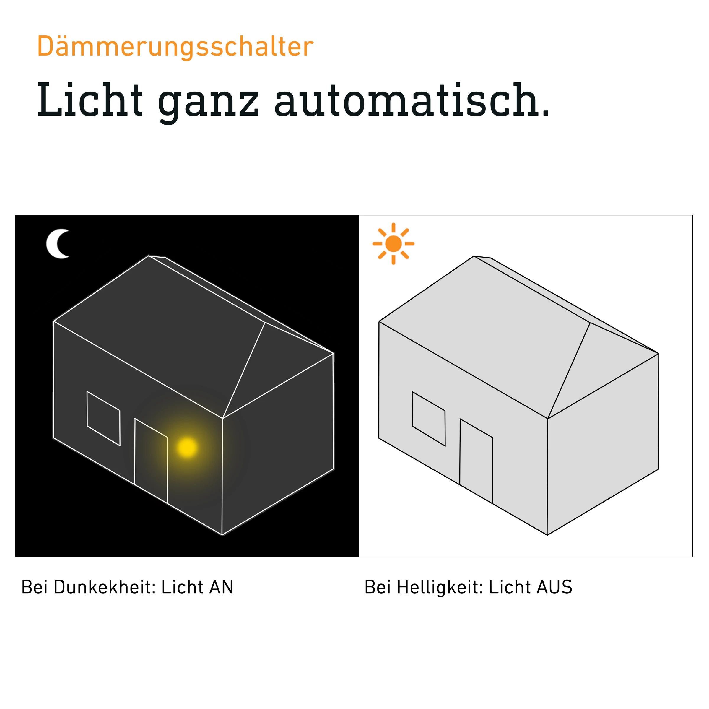 Hausnummerleuchte