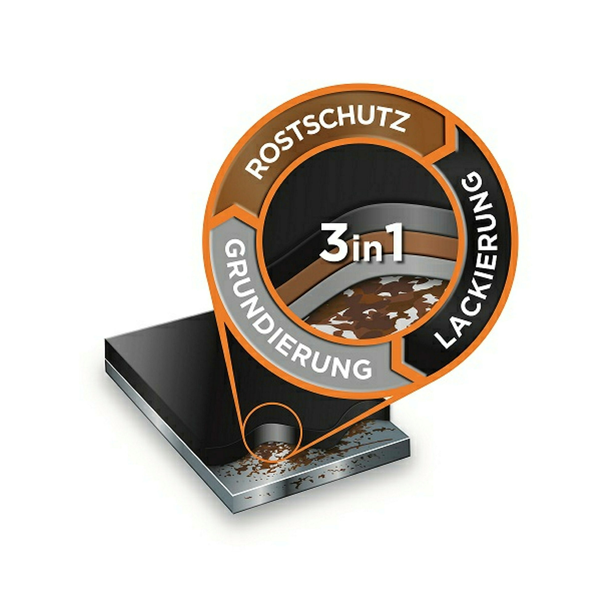 Alpina Metallschutzlack Anti-Rost Eisenglimmer Schwarz 750ml