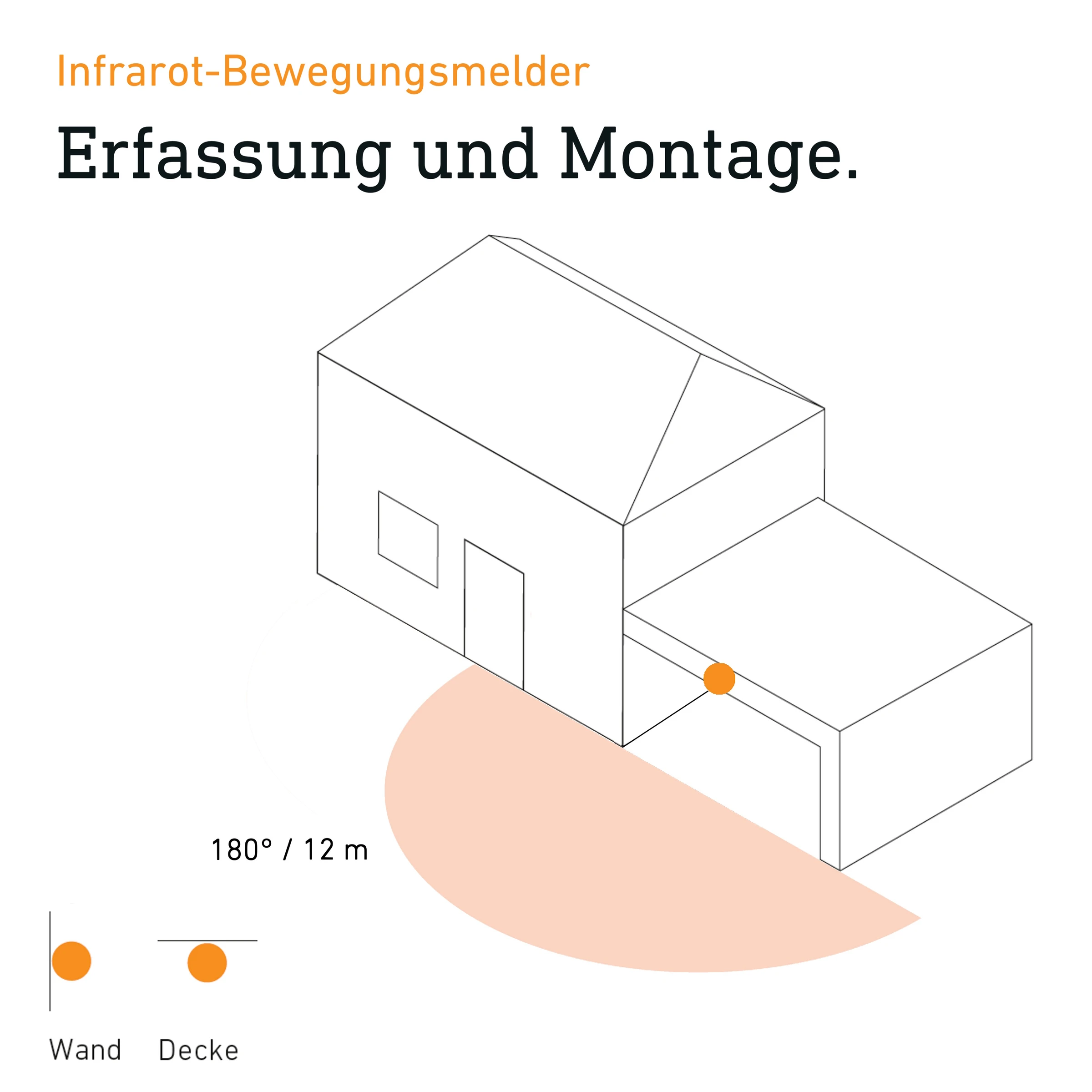 Sensor LED Strahler XLED ONE XL S