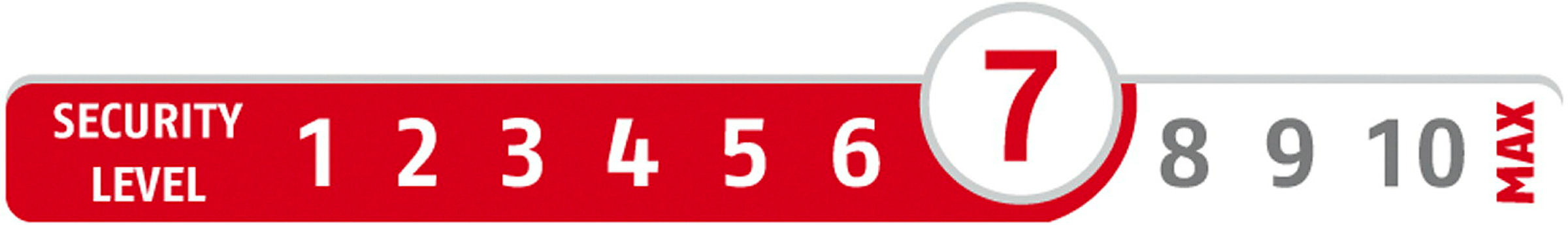 Profilzylinder D6XNP