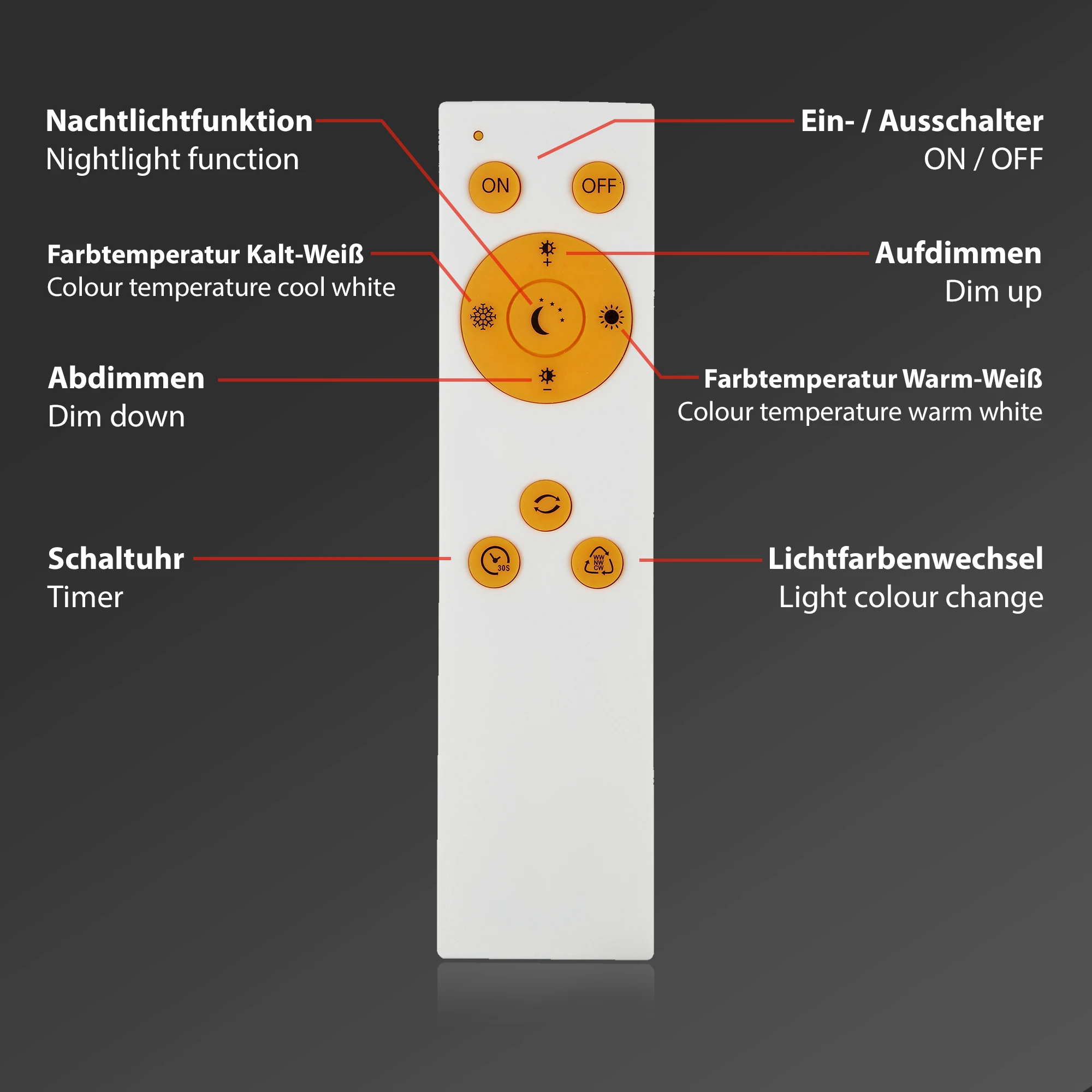 CCT LED Sternenhimmel-Deckenleuchte - klassisch