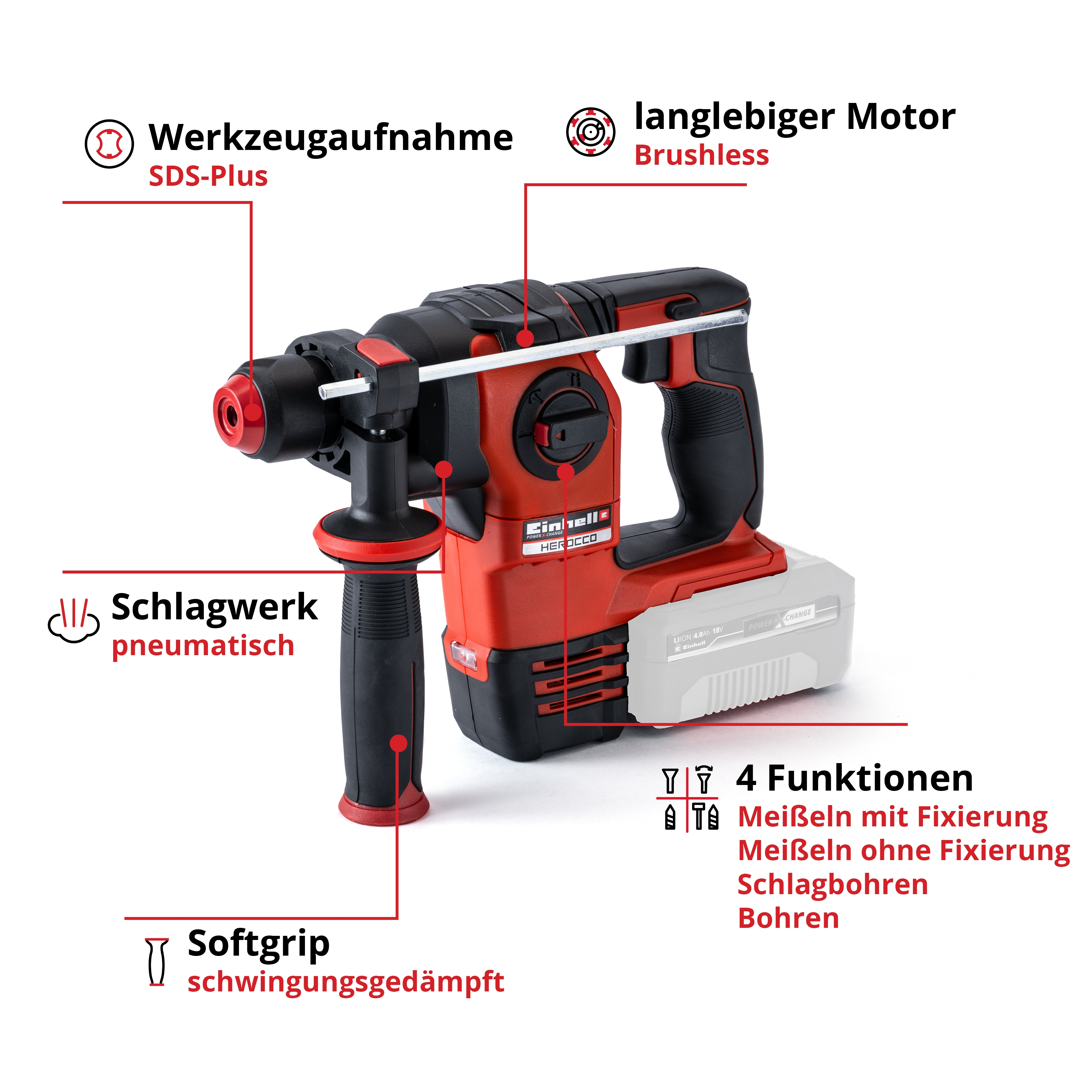 Einhell Professional HEROCCO 18/20 Akku-Bohrhammer