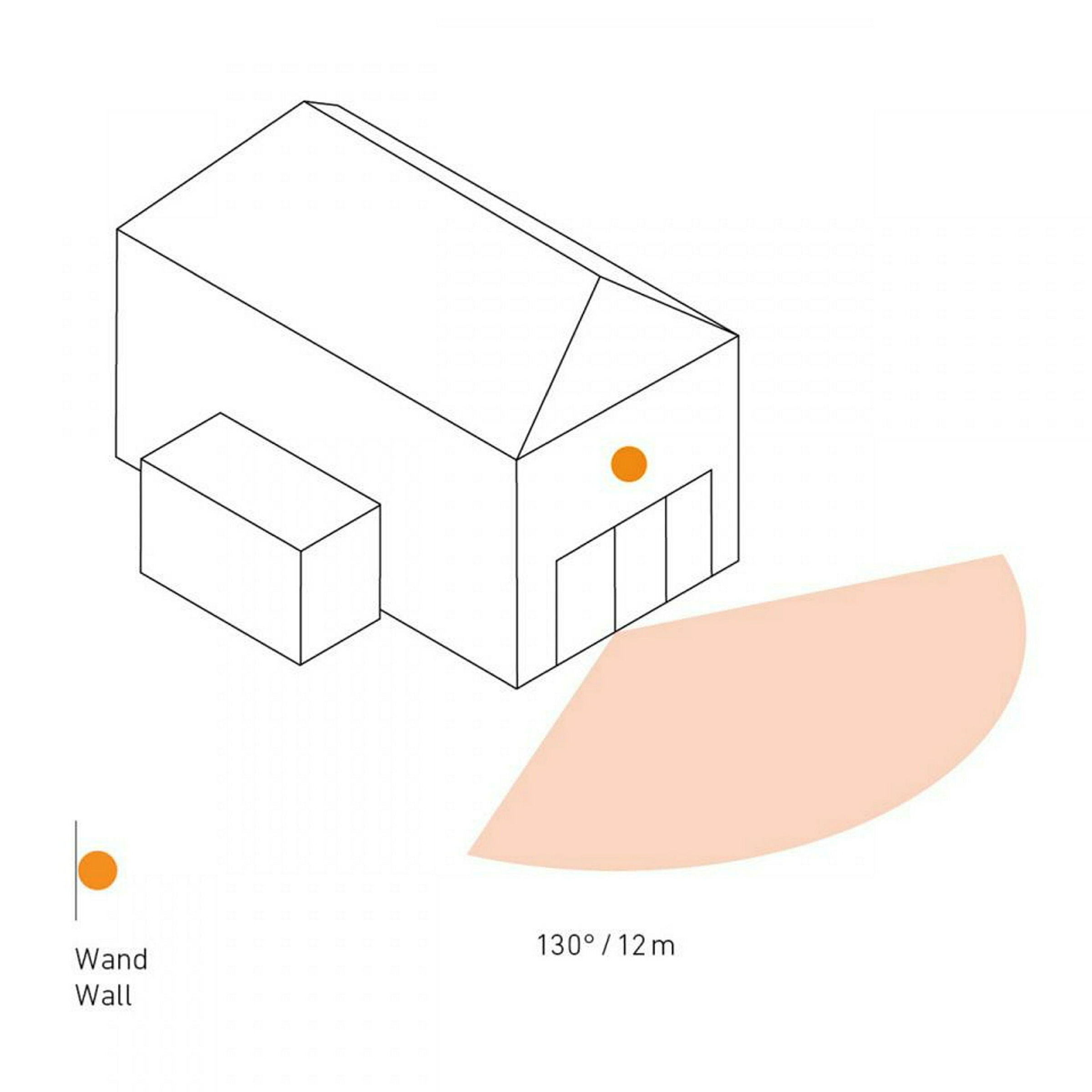 Bewegungsmelder IS 130-2 weiß