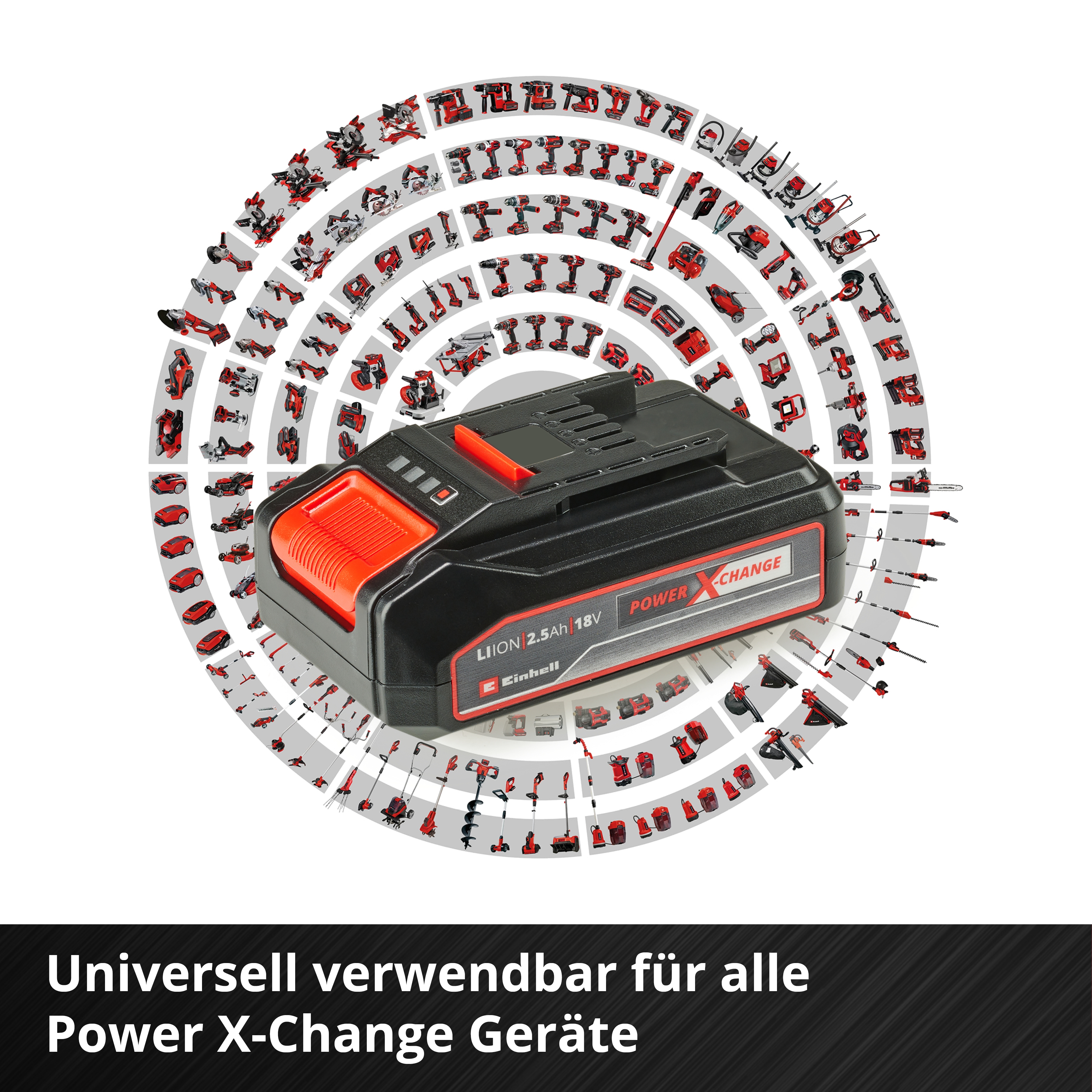 Einhell Accessory 18V 2,5Ah PXC Starter Kit PXC-Starter-Kit