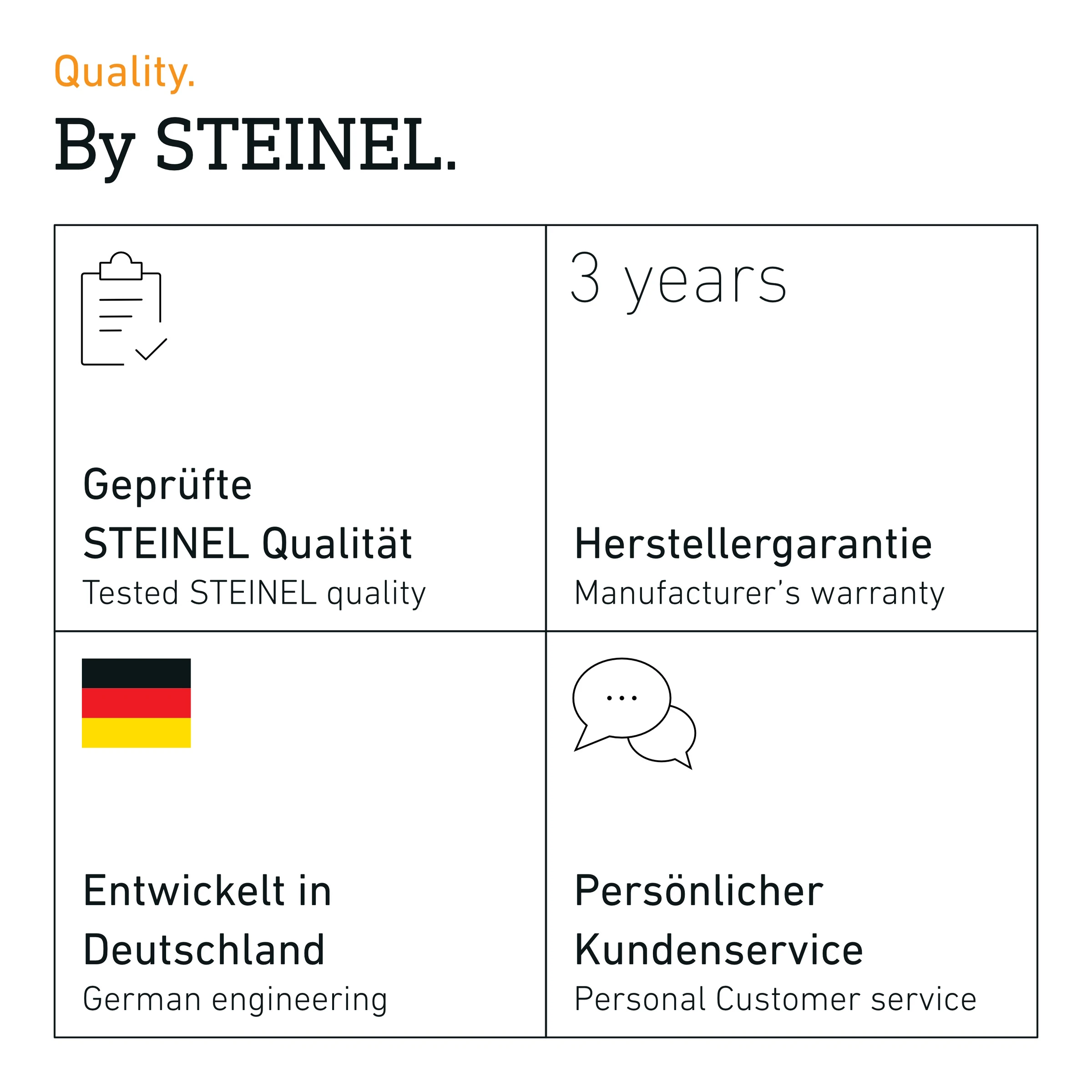 Sensor Außenleuchte L 22 S